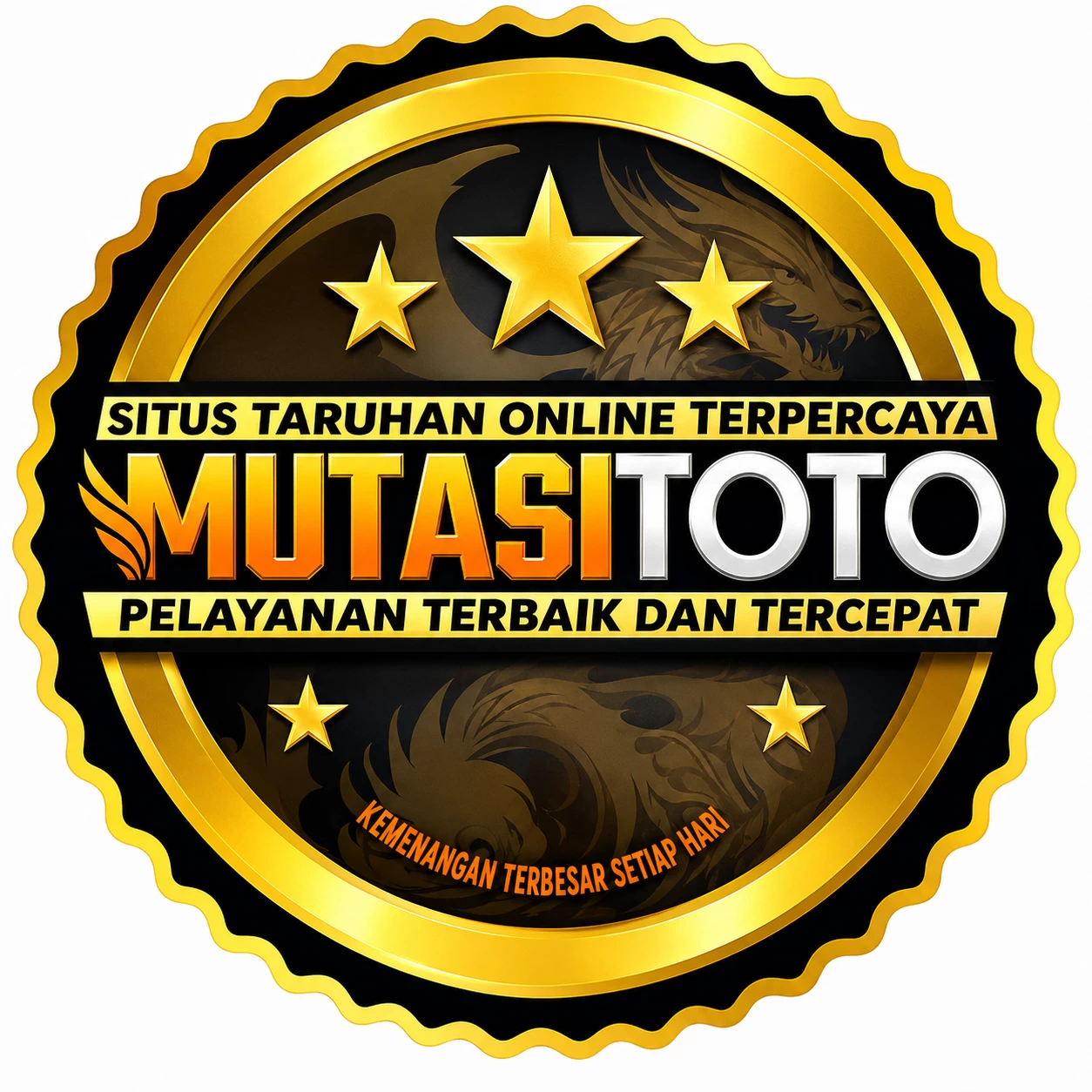 mutastoto Terbaru: Download APK Resmi dan Aman dan peti4d: Rangkuman Brand yang Banyak Dicari